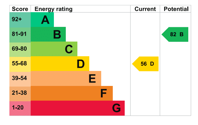 EPC Image