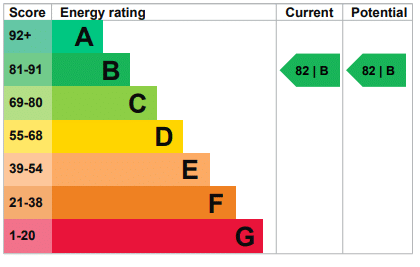EPC Image