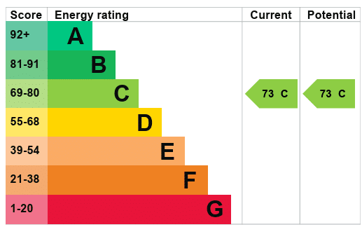 EPC Image