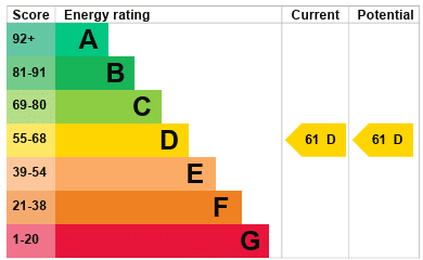EPC Image