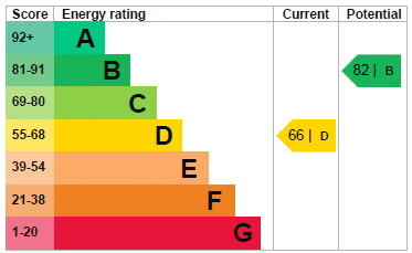 EPC Image