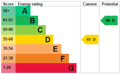 EPC Image