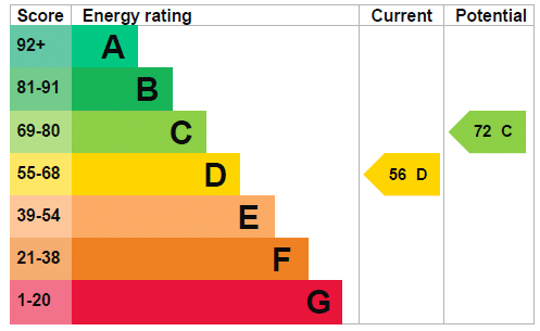 EPC Image