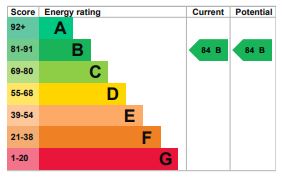 EPC Image