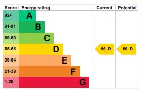 EPC Image