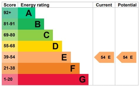 EPC Image