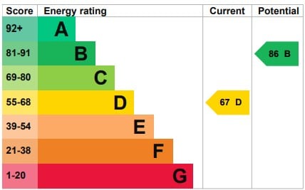 EPC Image