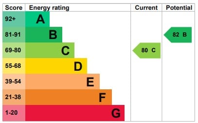 EPC Image