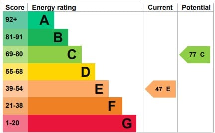 EPC Image