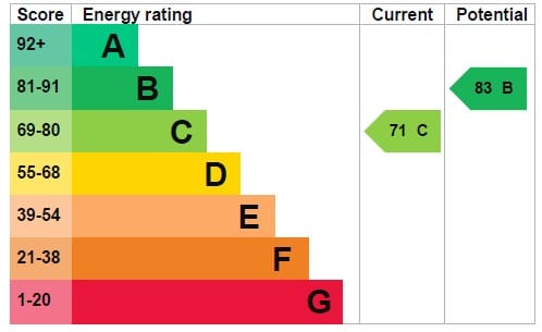 EPC Image
