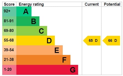 EPC Image