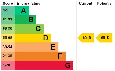 EPC Image