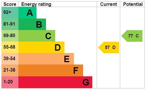 EPC Image