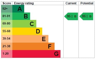 EPC Image