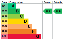 EPC Image