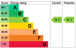 EPC Image