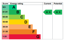 EPC Image