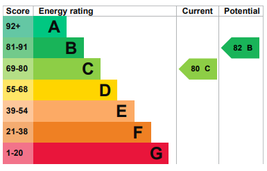 EPC Image