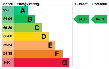 EPC Image