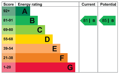 EPC Image