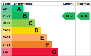 EPC Image