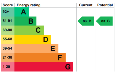 EPC Image