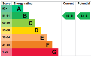 EPC Image