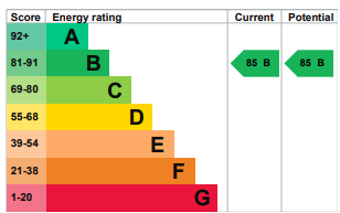 EPC Image