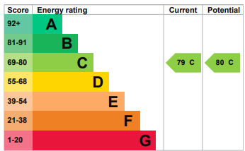 EPC Image