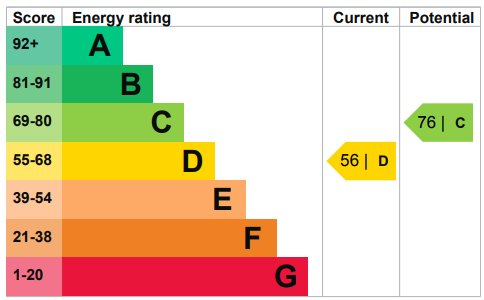 EPC Image