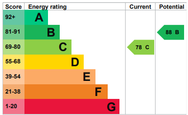 EPC Image