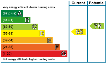 EPC Image