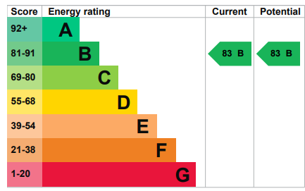 EPC Image