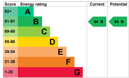 EPC Image