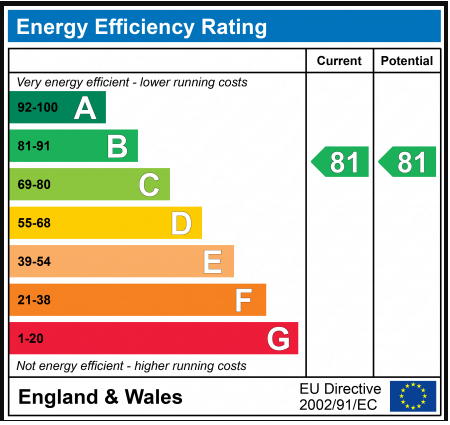 EPC Image