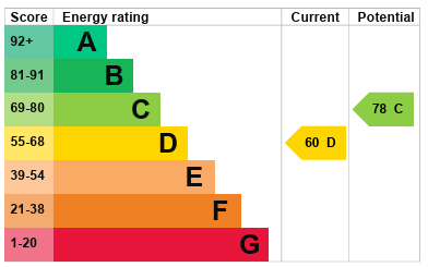 EPC Image