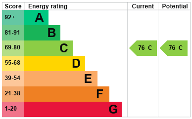 EPC Image