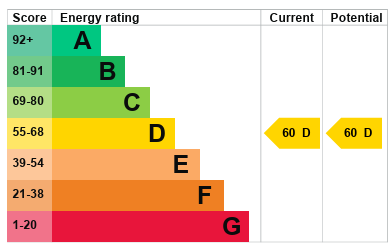 EPC Image