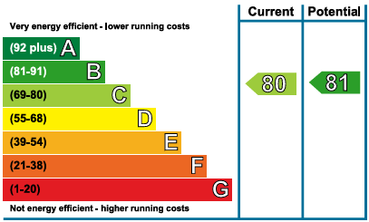 EPC Image