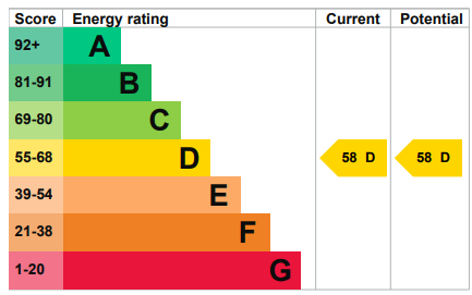 EPC Image