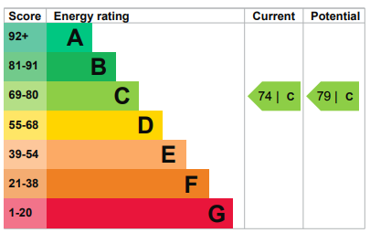 EPC Image