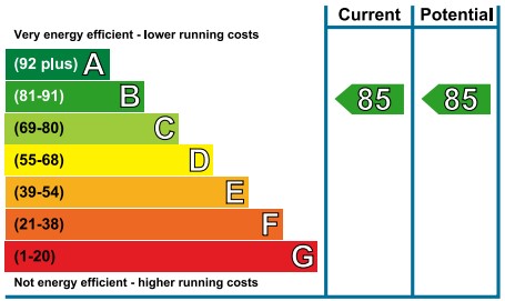 EPC Image