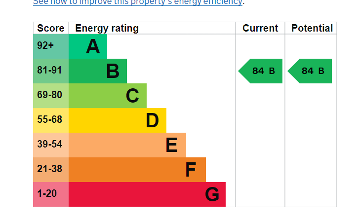 EPC Image