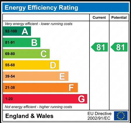 EPC Image