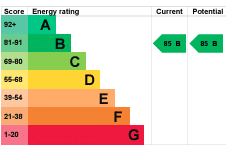 EPC Image
