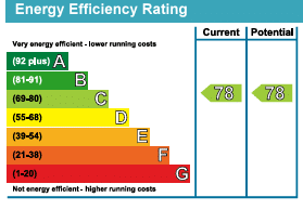EPC Image