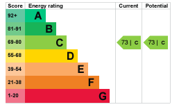 EPC Image