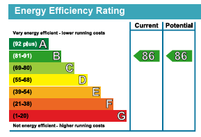 EPC Image