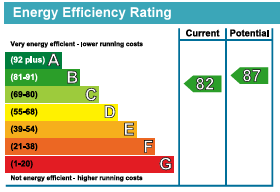 EPC Image