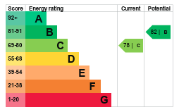 EPC Image